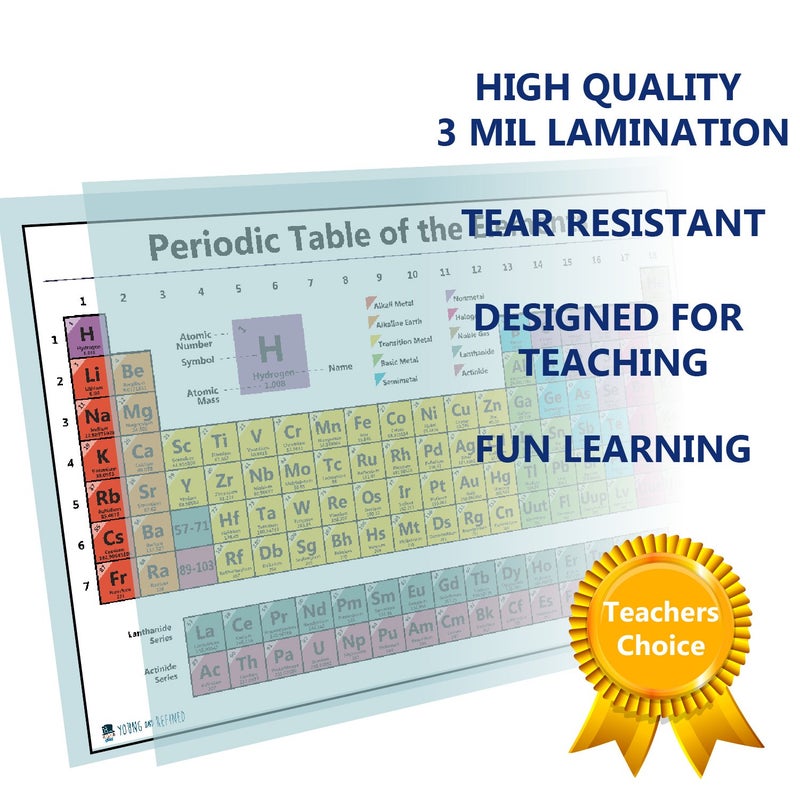 Young N Refined Periodic table science poster LAMINATED chart teaching elements classroom white decoration premium educators atomic number guide 2023 up to date (15x20) - Image 2